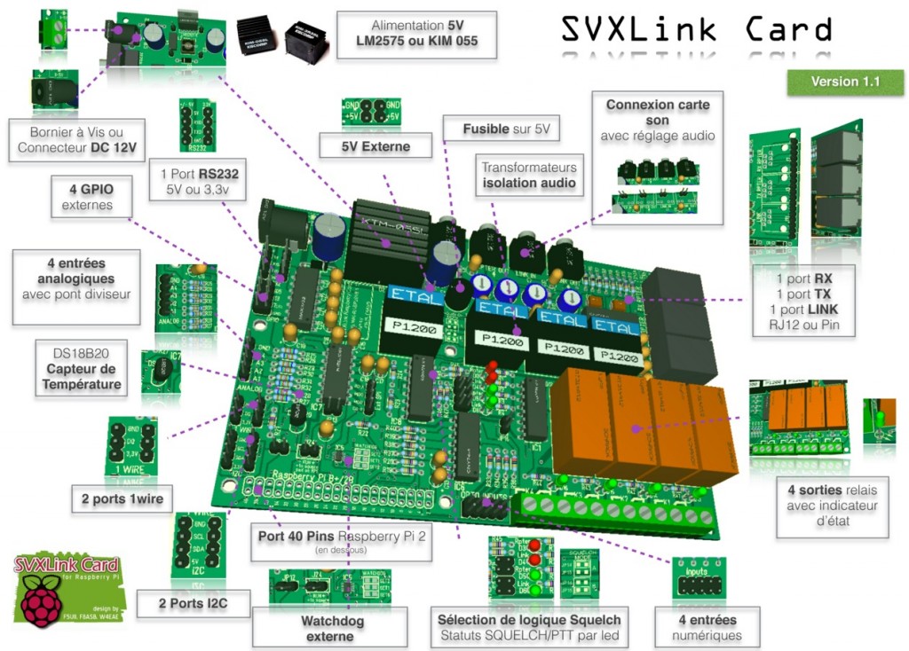 SVXCard1.1fr